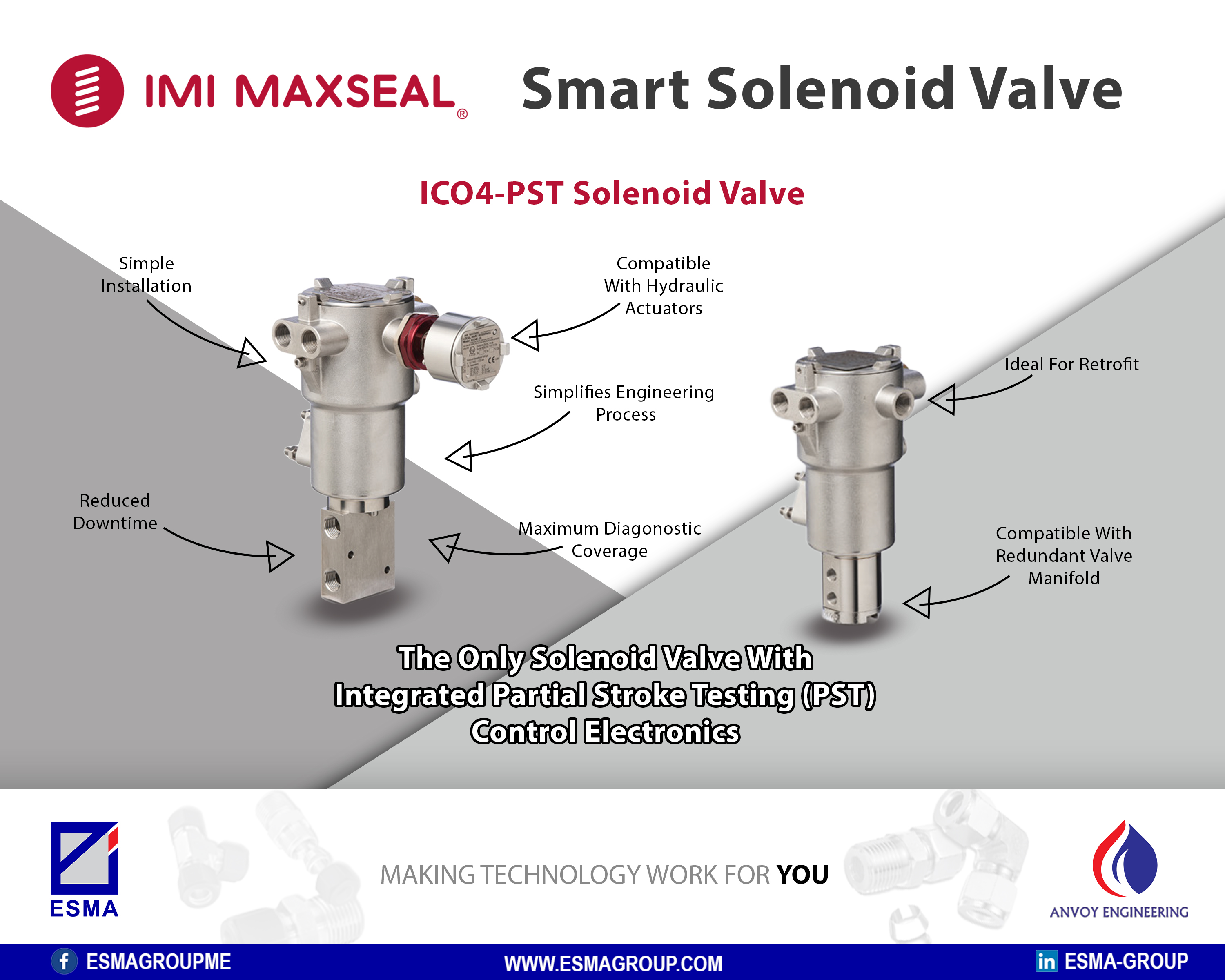 Smart Solenoid Valve – IMI Maxseal